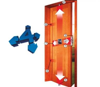 Cerradura Central - Abus, vista 3
